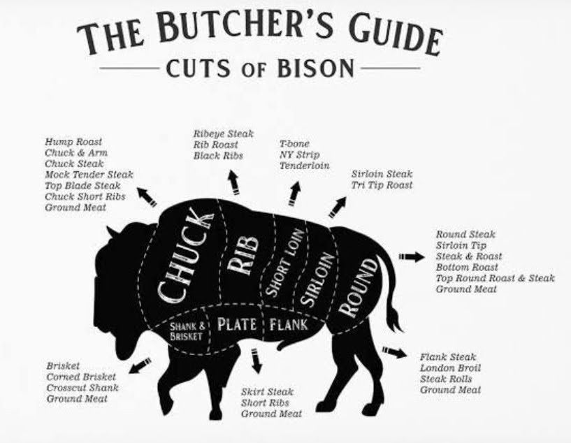 Whole Bison